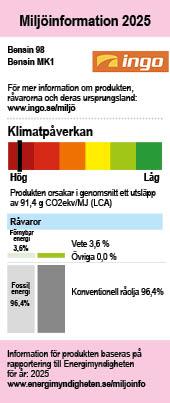 Miljömärkning Bensin 98